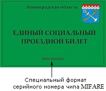 Печать на картах серийного номера чипа